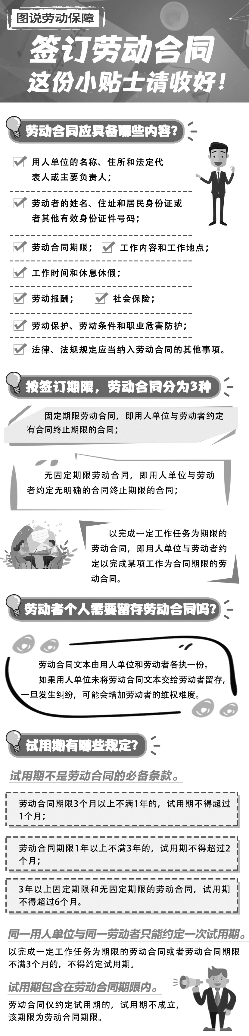 图说劳动保障：签订劳动合同 这份小贴士请收好！