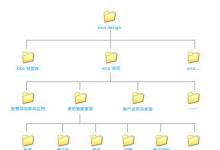 黑客发起伪装成DocuSign文档的网络钓鱼攻击