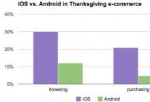 YouTube为iOS和Android用户引入了新功能请使用这种方式