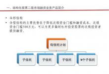 市场参与者额外的三周时间来回应有关股票市场结构的第二阶段咨询文件