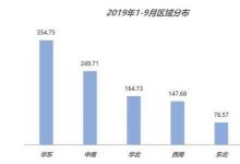 Liquidnet Europe创下了一个新的季度记录本金交易量同比增长13%