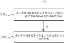 BlueArc越来越多地将其品牌产品定位于主流企业虚拟化环境