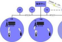 除了可以实时显示DCIP3颜色和RGB的高质量监视器外