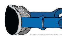 苹果：了解您的虚拟现实眼镜的首要细节