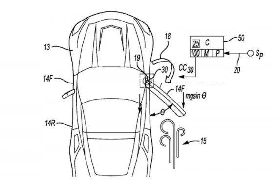 产能布局，黑科技，前瞻技术，Corvette电动车门专利,中置发动机版Corvette,Corvette专利电动车门