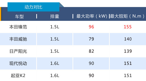 表格4列.jpg