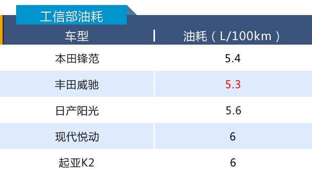 表格2列.jpg