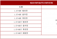 瑞虎8融合了捷豹路虎的技术出生自完全正向开发的T1X平台