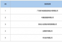 震惊！华为中标：神预算仅差 35 万元