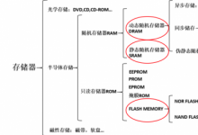 时代全芯破局国产存储困境