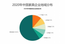 79000㎡「潍坊恒大名都商业综合体」选址山东潍坊，恒大集团打造潍坊商业新地标