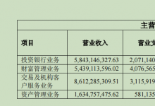 “不差钱”的中信证券、中信建投要缩减员工差旅费？业内人士：光压缩差旅费可能无法降本增效