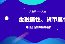 黄金成为2021年最佳避险资产，投资者如何配置黄金？