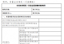 基金投顾行业规范化实施细则出台，不符合清单的要求限期整改